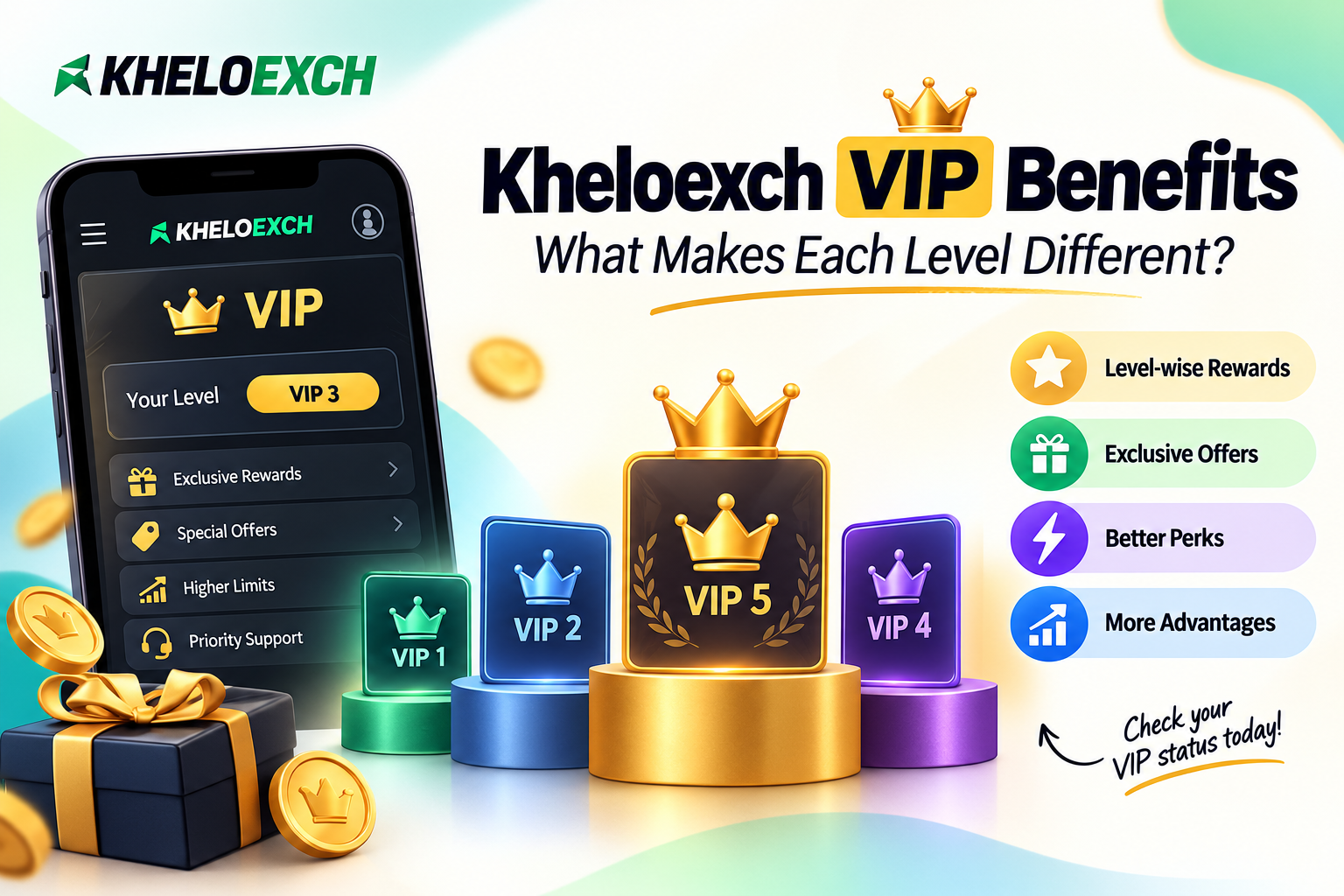 Kheloexch VIP Benefits: What Makes Each Level Different 